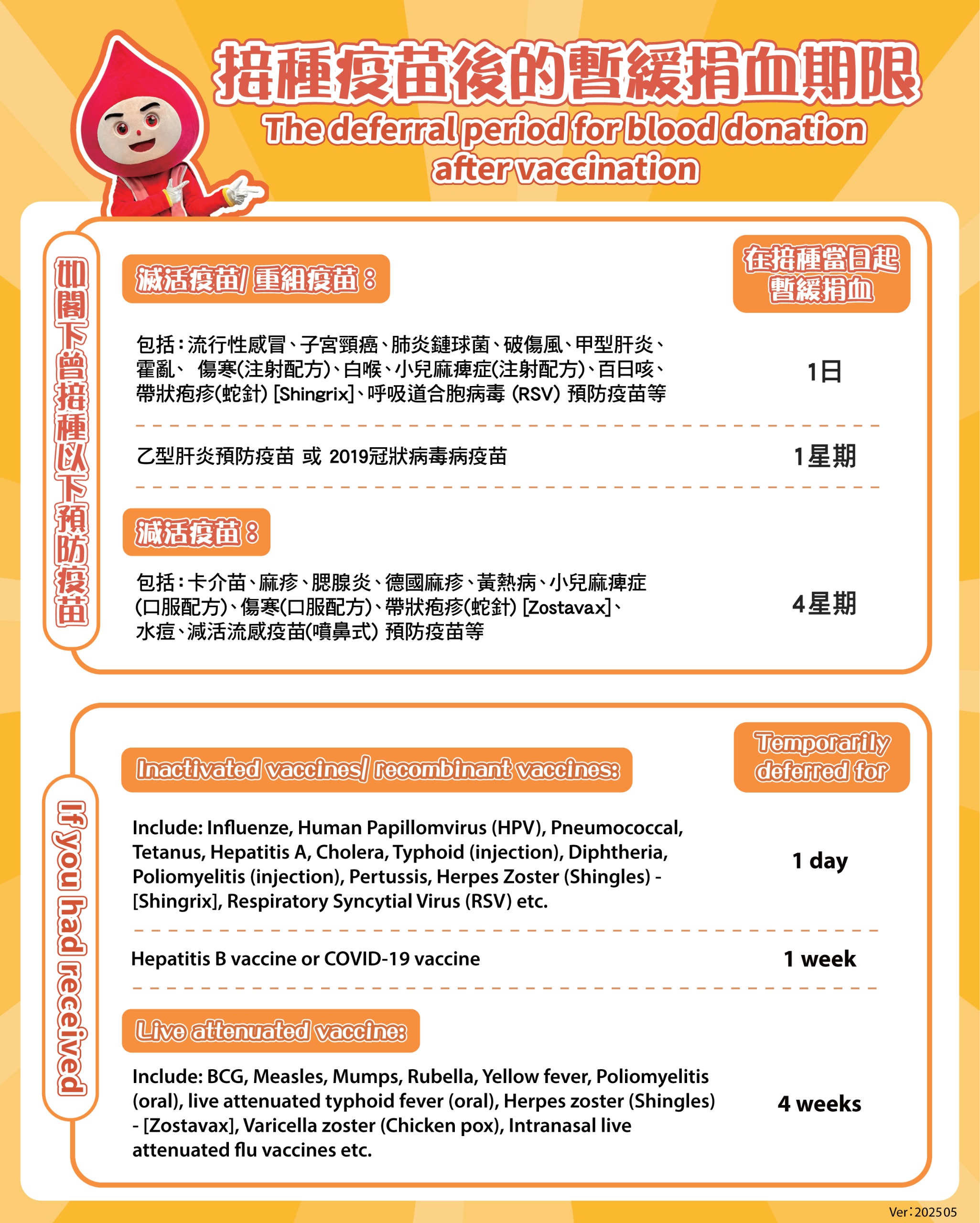 圖片: 