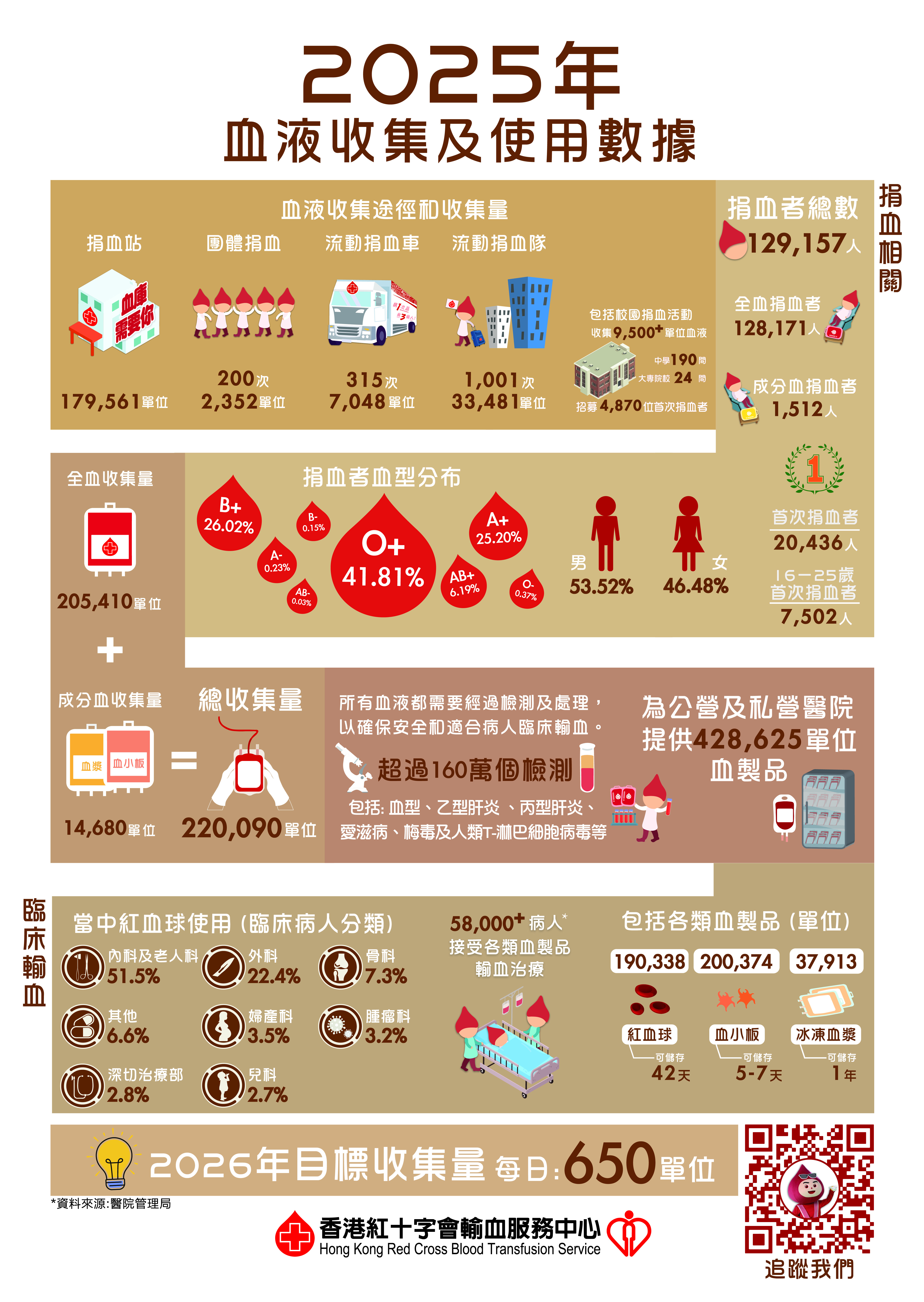 圖片: 