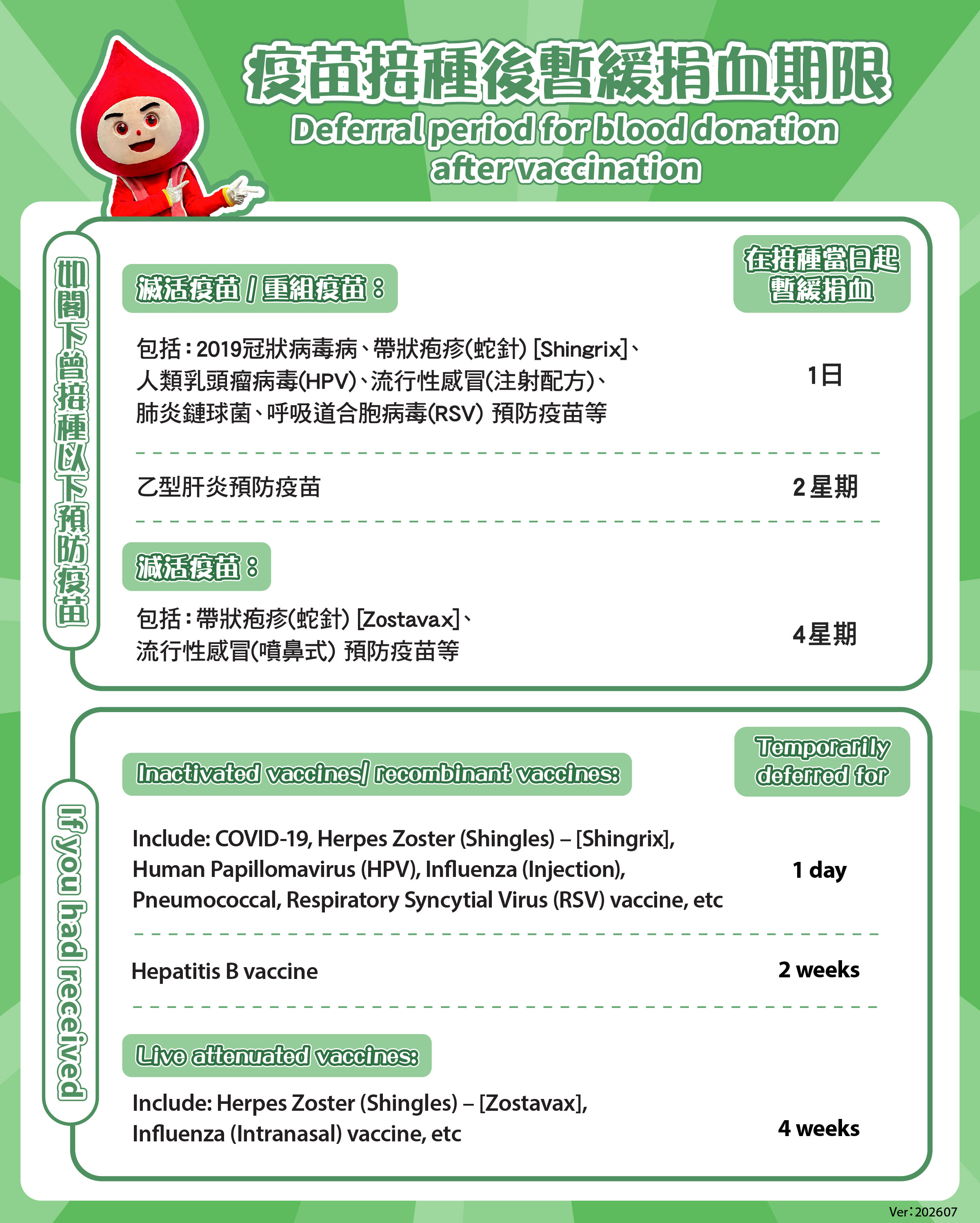 圖片: 